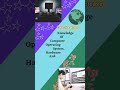 video editing course #ytshorts #shortvideo #youtube #youtubeediting
