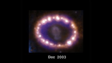 Multiwavelength Time-lapse movie of SN 1987A