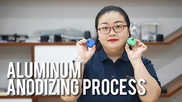 Anodizing Aluminum: Types, Benefits, and Process Explained  | WayKen Rapid Manufacturing