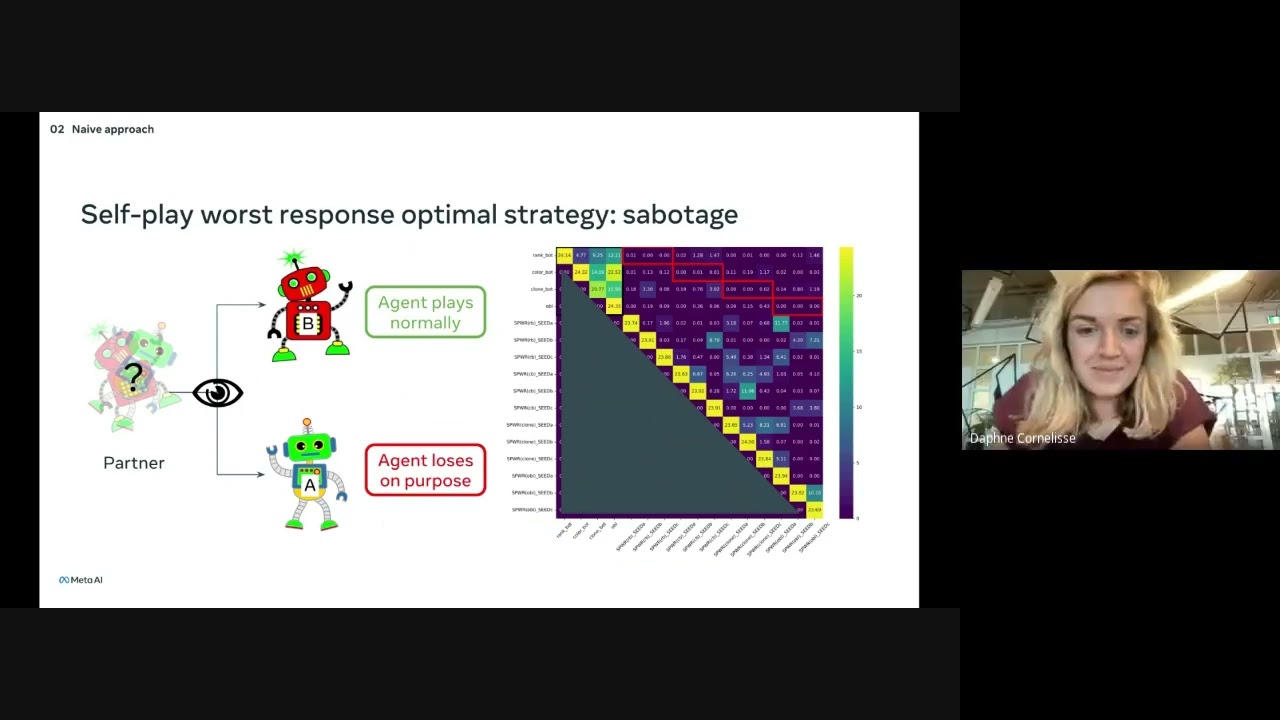 Andrei Lupu and Brandon Cui: Adversarial Diversity in Multi Agent Coordination