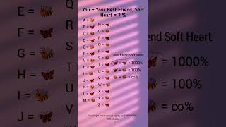 Your Best Friend Soft Heart Percentage Name Game Test