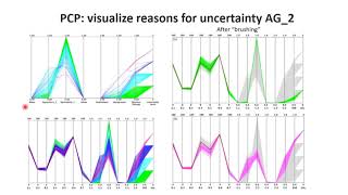 StatGeoChem session 4 Outliers