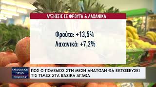 Πώς ο πόλεμος στη Μέση Ανατολή θα εκτοξεύσει τις τιμές σε βασικά αγαθά