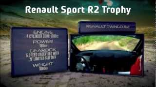 Chris Ingram Twingo R2 2012 Season Part 1