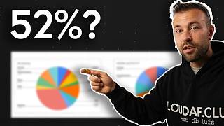 I Logged 177 Hours in My Mastering Studio. The Data Humbled Me!