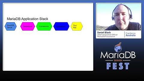 It’s all about you: innovation that matters - Daniel Black - MariaDB Server Fest 2020
