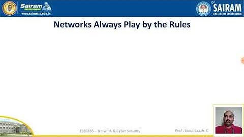 Lecturevideo_15EC835_Module_4_The Problem: Cyber Security Antipattern Catlog_Sivaprakash C_8