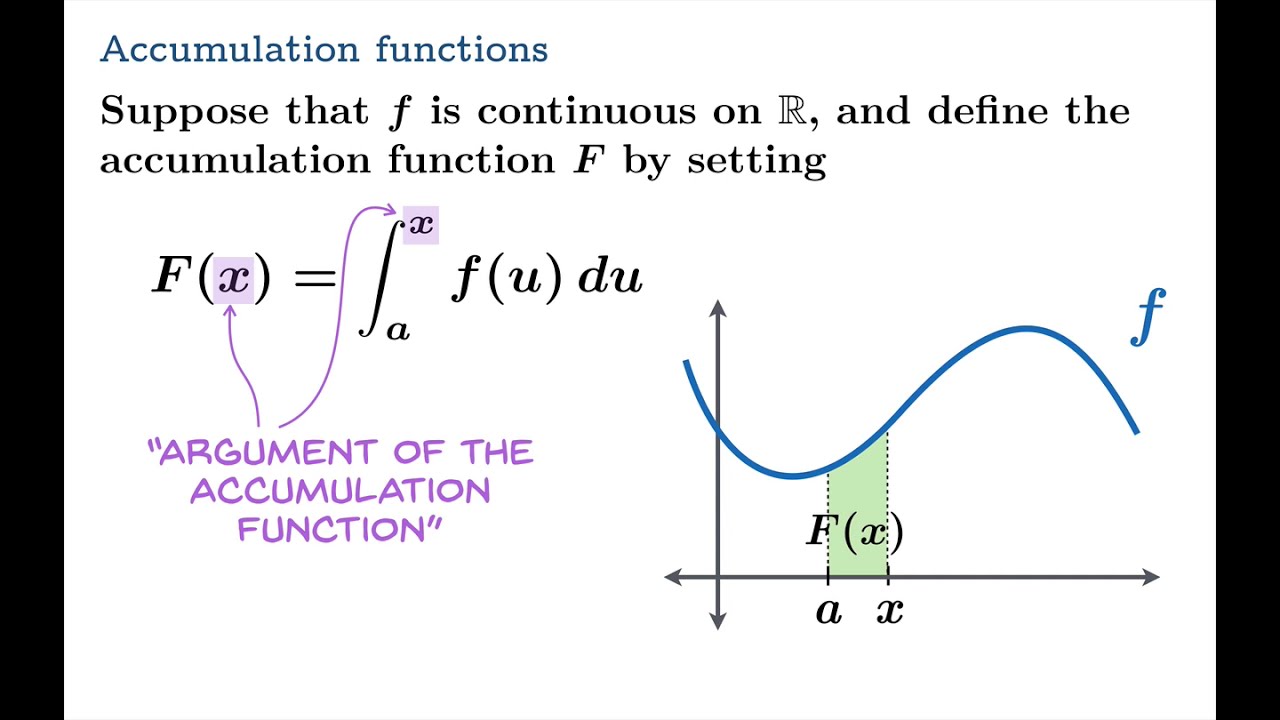 fundamental theorem of calculus part 2 fundamental theorem of calculus part 2