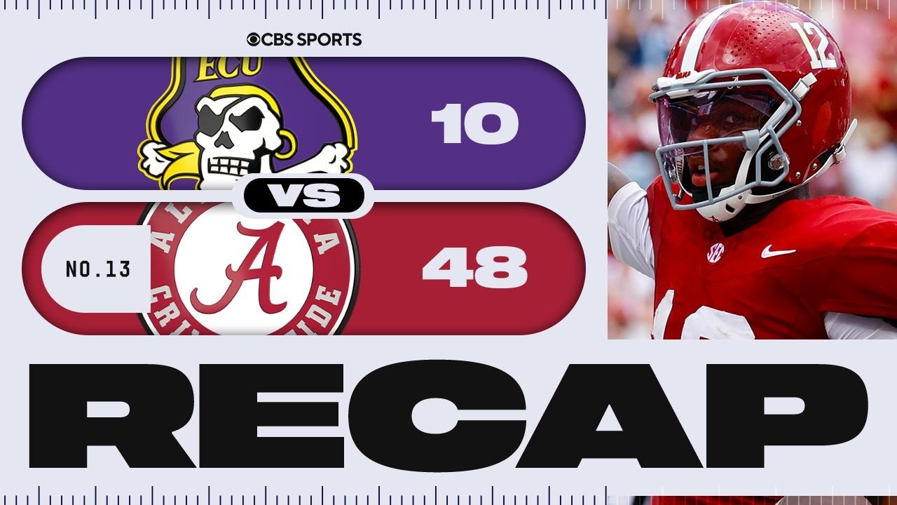 No. 13 Alabama cruises past East Carolina, Keelon Russell makes first career start