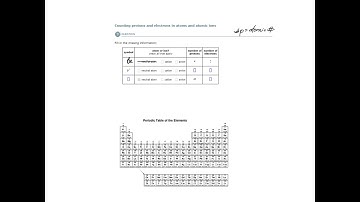 ALEKS - Counting protons and electrons in atoms and atomic ions - Example 2