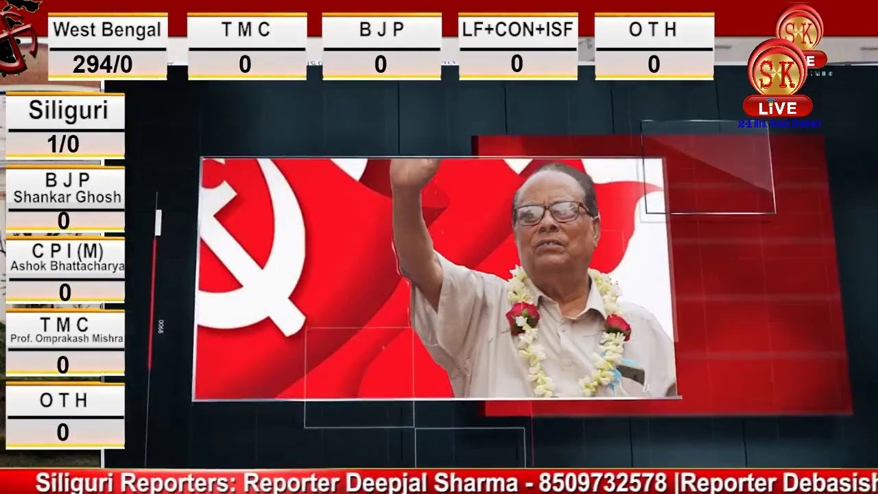 Live West Bengal Vidhan Sabha Election Result 2021 YouTube