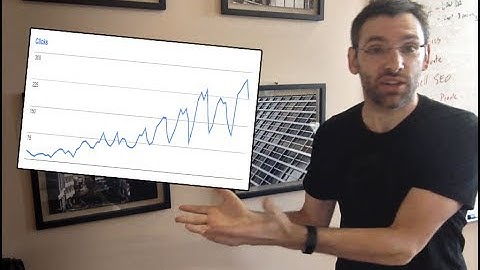 The Low Volume Keyword Opportunity (8,000+ visits in 3 months)