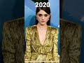 Natalia Dyer's Transformation Over the Years 🎬 | Stranger Things Star