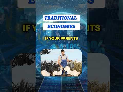 Submarket Example