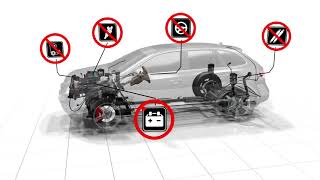 Your Warranty Explained--The Magnuson Moss Act