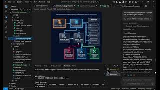Invoice Processor