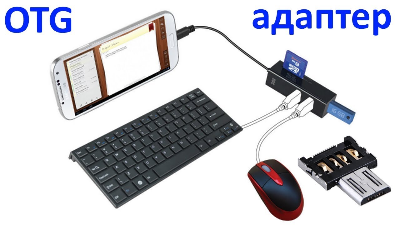 Упрощенные соединения стали проще: разъемы USB-клавиатуры