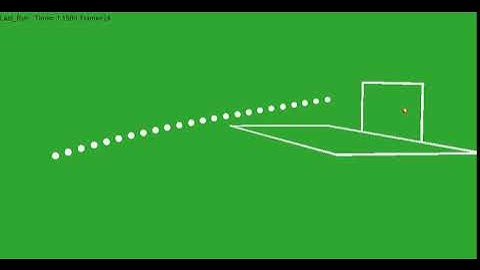 Predicting Soccer Ball Target through Dynamic Simulation built using Solidworks By Ying LI 4
