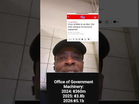 A So Lean Government Budget For 2025 3 8b And 2026 5 1b Cedis Tweaa NDC