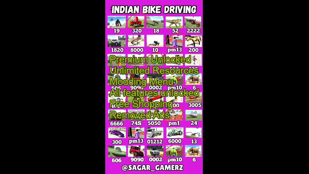 Store Management Simulator Mod Apk Latest Version 2025 | All Unlimited & Unlimited Money