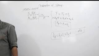 Live Class || Physics 1st Paper || Newton's Mechanics || Part -05