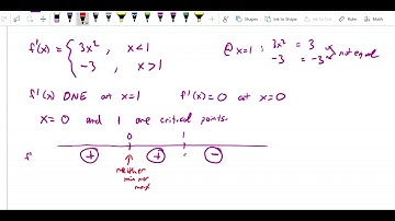 Monotone Functions and the First Derivative Test   Example 2 using first derivative test