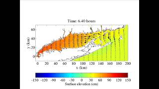 Long Island Sound tides elevations and velocities