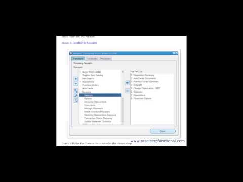 Procure To Pay Cycle In Oracle Apps R12 (P2P Cycle)