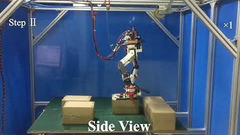 Jet Humanoid Stepping over Large Gap by Ducted Fan Propulsion System in 3D
