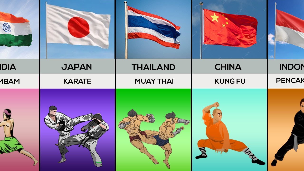 Martial Arts From Different Countries YouTube