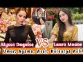 Alyssa daguise vs laura moane  kerap dibandingbandingkan pesona siapakah yang lebih stunning