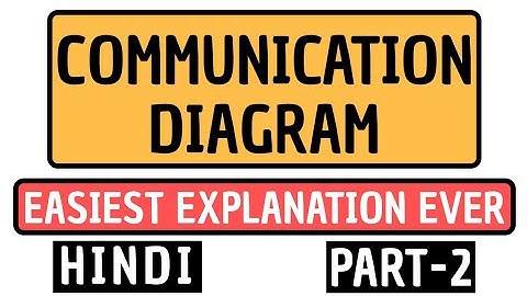 Communication Diagram Part-2 Explained in Hindi l UML Diagram l Software Modeling and Designing