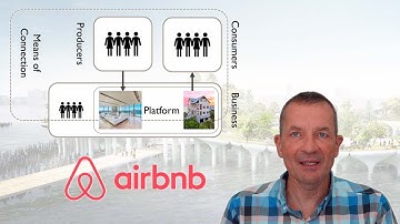 What is a Platform Business and should you try becoming one?