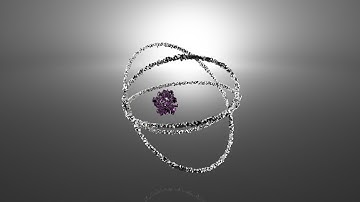 particle test - Particle Flow box#2 box#3 PhysX