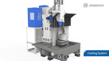 JINGDIAO GRA150 5-Axis High-Precision Machining Center Demo