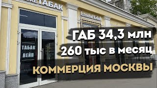 Готовый арендный бизнес у метро в Москве. Коммерческая недвижимость Москвы. Брокер/риелтор Москва