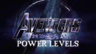 Мстители 4: Финал. Уровни мощности. Avengers 4: EndGame. Power Levels.