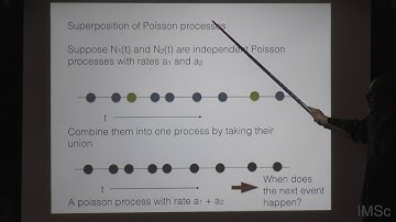 The Mathematics of Infectious Diseases 5 by Gautam Menon