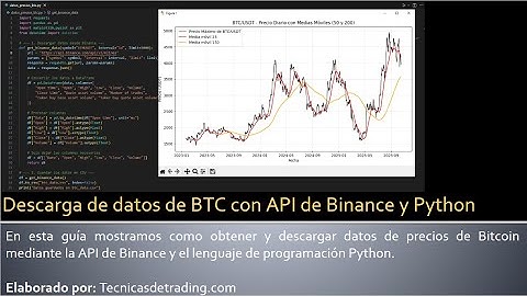 ¿Como descargar datos de precios de BTC con la API de Binance y Python?