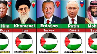 State Leaders Who SUPPORT Palestine