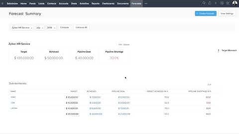 Forecasting, Monitoring & Measuring Targets in Zoho CRM | Prism CRM | Zoho Authorized Partner in UAE