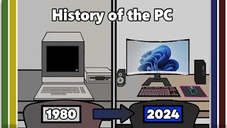 From Desktops to Laptops: History of the Personal Computer 🖥️ (1980-2024)