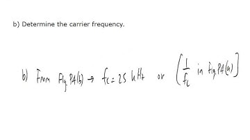 Problem Solving m1q4