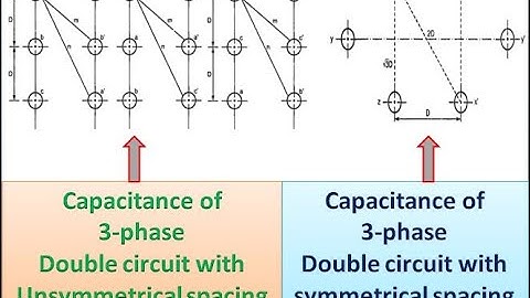 capacitance of 3phase double circuit- with symmetrical & unsymmetrical but transposed