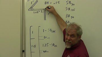 AVT 206 A&P - The Math Behind the Bends - Example 4 - 90 and non 90
