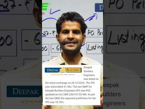 Waaree Energies IPO & Deepak Builders IPO Listing ने इनवेस्टर्स को किया निराश| Unexpected 2 बड़े करण