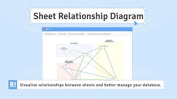 Sheet Relationship Diagram