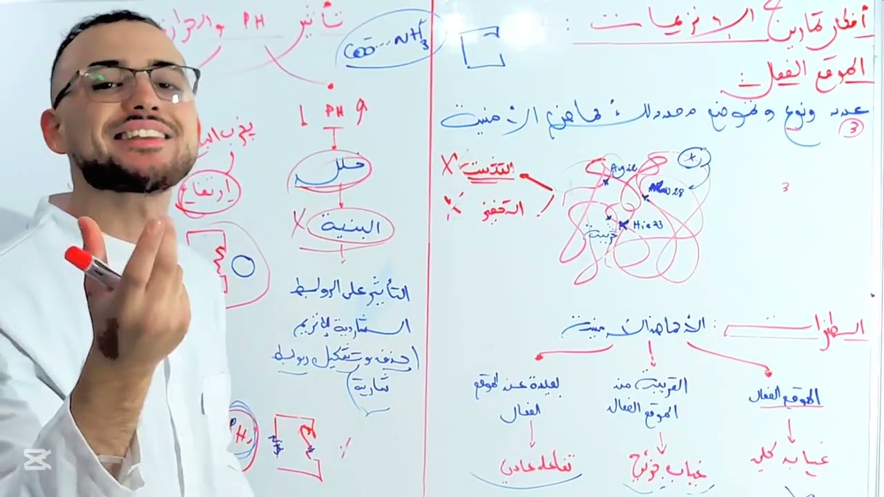 كل افكار تمارين الانزيمات (التكمن 100%) 🔥‼️