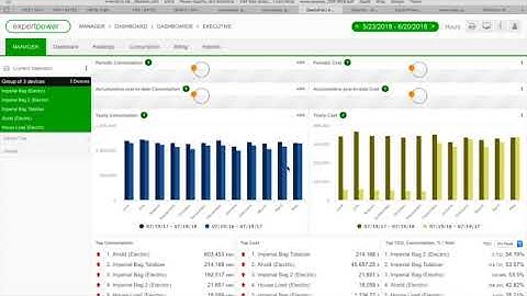 Expertpower de Satec (por Expertia Uruguay) www.expertia.uy