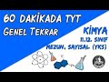 Kimya - 60 dakikada TYT Genel Tekrar #EvdeKal #uzaktanegitim #onlineders